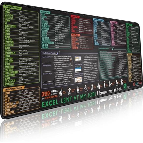 Windows, Office, Excel Shortcut Keys Extended Large Mouse Pad Non-Slip Base - Picture 1 of 10